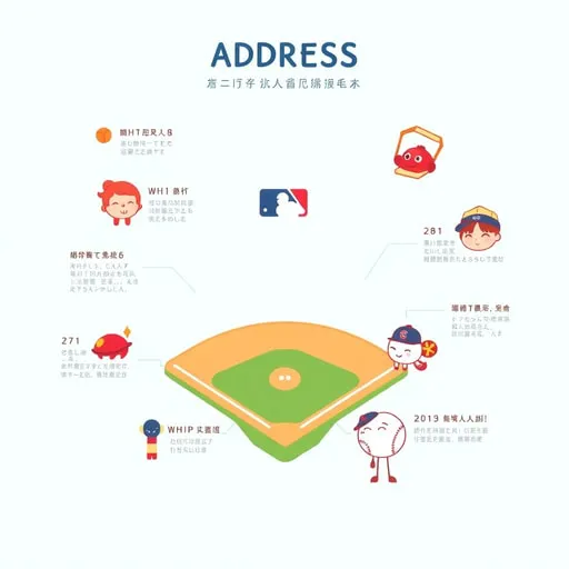 棒球戰報：紅襪賽程比分解析，先發投手與守護神表現成關鍵